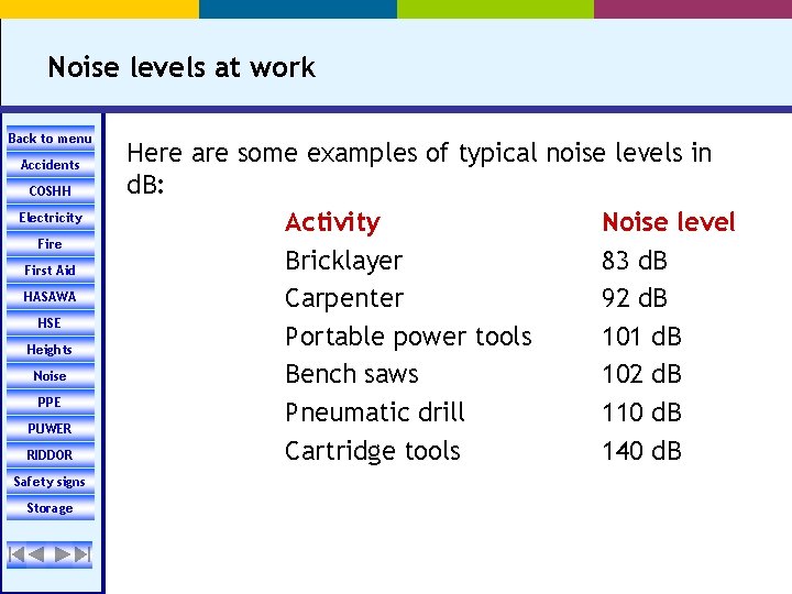 Noise levels at work Back to menu Accidents COSHH Electricity Fire First Aid HASAWA