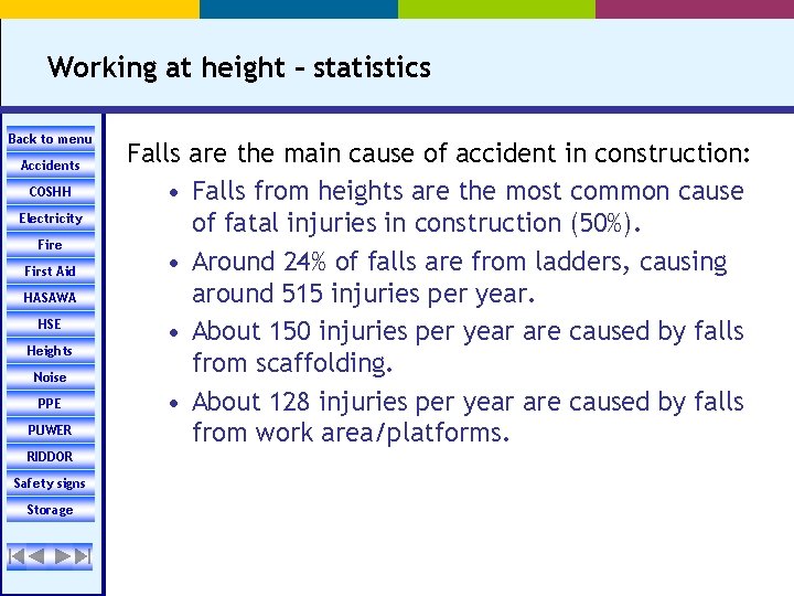 Working at height – statistics Back to menu Accidents COSHH Electricity Fire First Aid