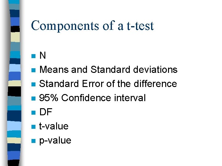 Components of a t-test n n n n N Means and Standard deviations Standard