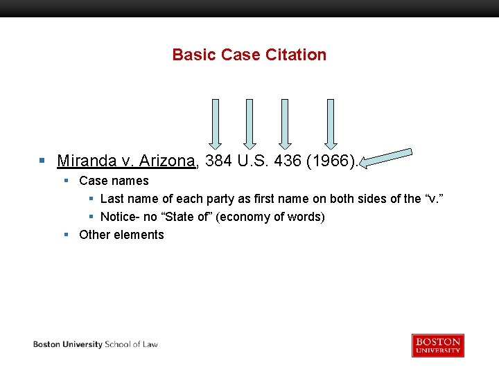 Basic Case Citation § Miranda v. Arizona, 384 U. S. 436 (1966). § Case