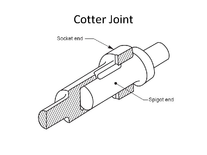 Cotter Joint 