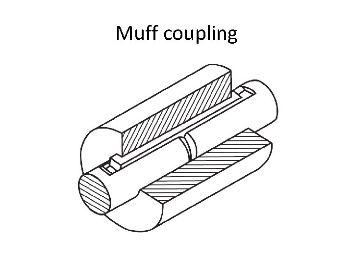Muff coupling 