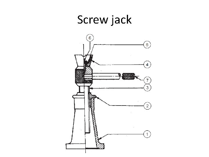 Screw jack 