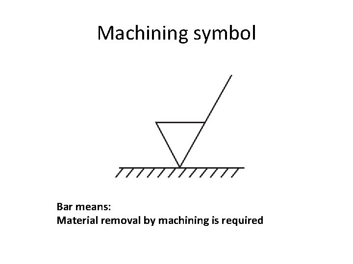 Machining symbol Bar means: Material removal by machining is required 
