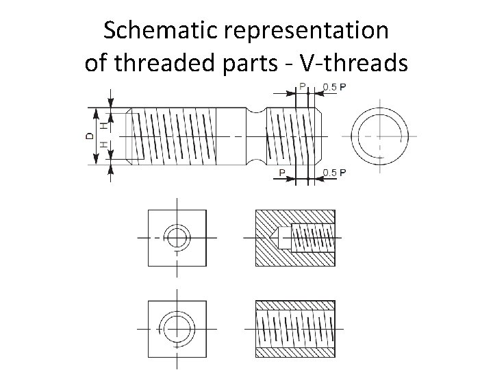 Schematic representation of threaded parts - V-threads 