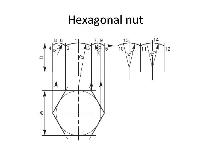 Hexagonal nut 