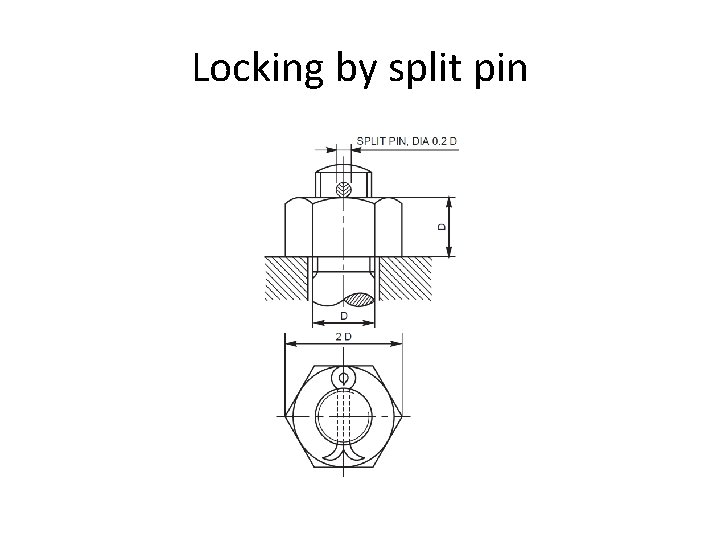 Locking by split pin 