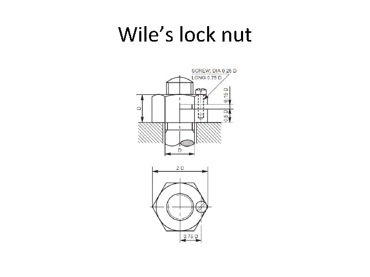 Wile’s lock nut 