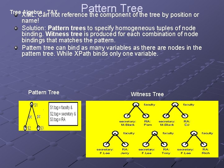 Pattern Tree XML: Algebra - TAX Can not reference the component of the tree