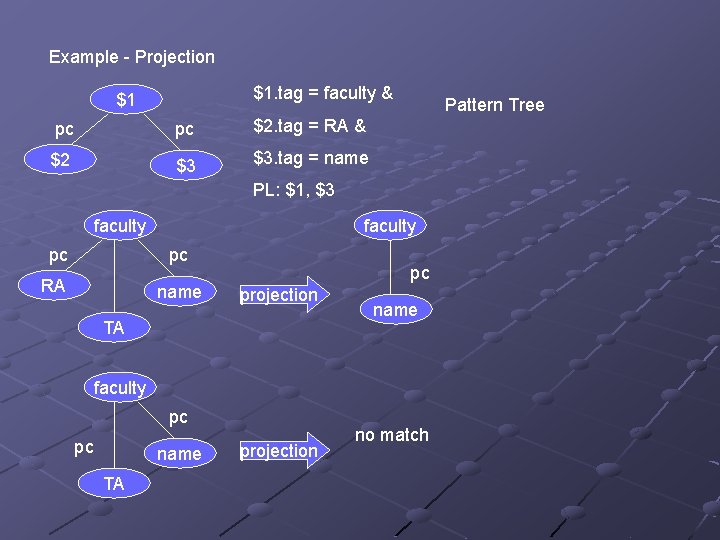 Example - Projection $1. tag = faculty & $1 pc pc $2. tag =