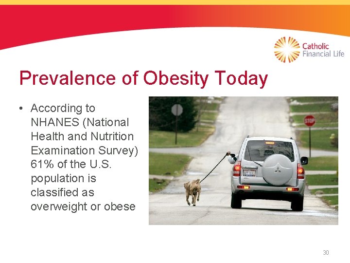 Prevalence of Obesity Today • According to NHANES (National Health and Nutrition Examination Survey)