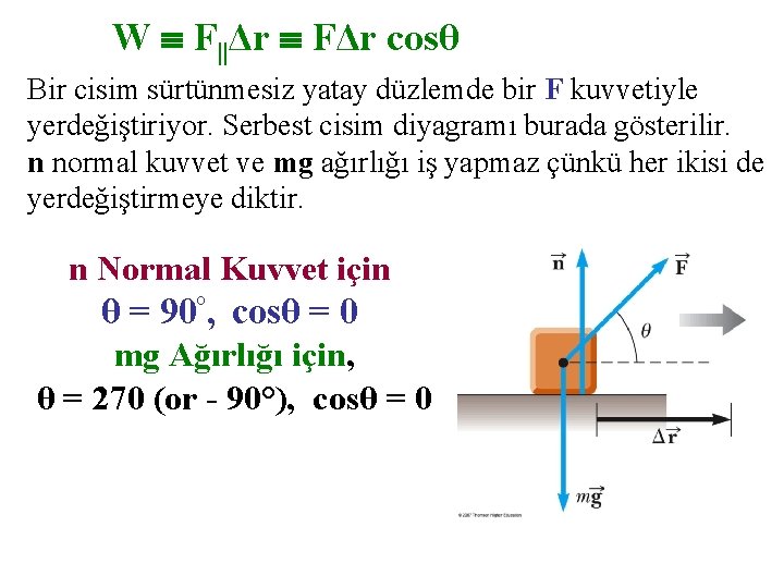 W F||Δr FΔr cosθ Bir cisim sürtünmesiz yatay düzlemde bir F kuvvetiyle yerdeğiştiriyor. Serbest