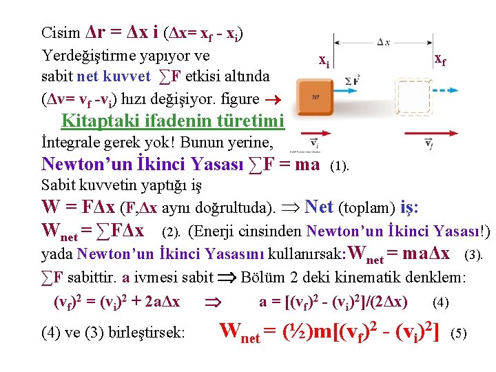 Cisim Δr = Δx i (Δx= xf - xi) Yerdeğiştirme yapıyor ve sabit net