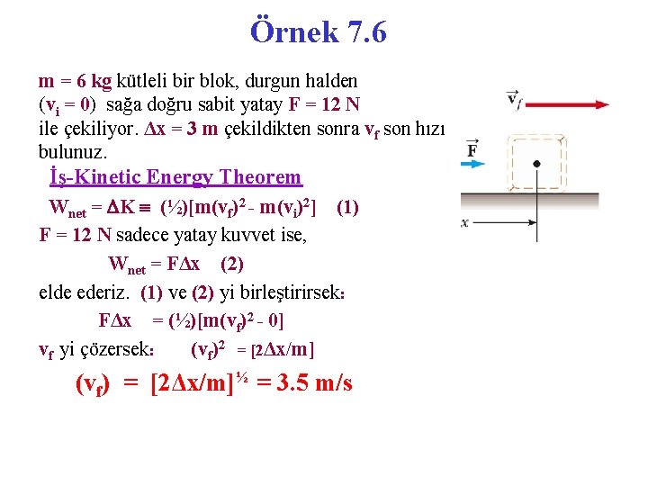 Örnek 7. 6 m = 6 kg kütleli bir blok, durgun halden (vi =