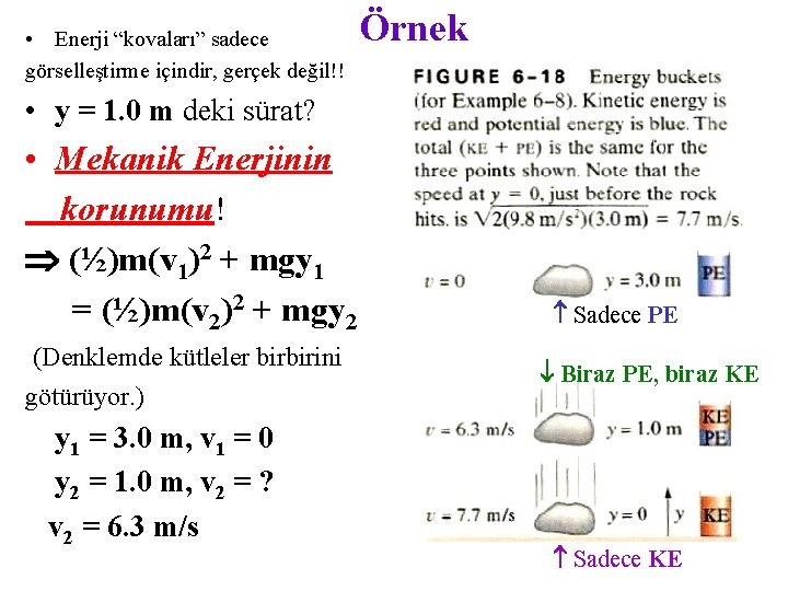  • Enerji “kovaları” sadece görselleştirme içindir, gerçek değil!! Örnek • y = 1.