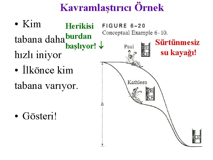 Kavramlaştırıcı Örnek • Kim Herikisi burdan tabana daha başlıyor! hızlı iniyor • İlkönce kim