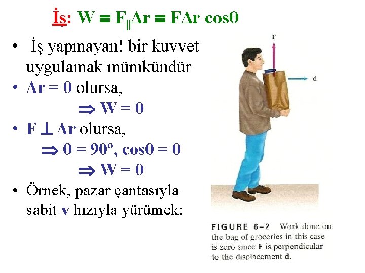 İş: W F||Δr FΔr cosθ • İş yapmayan! bir kuvvet uygulamak mümkündür • Δr