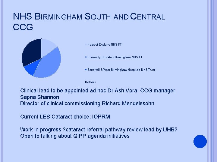 NHS BIRMINGHAM SOUTH AND CENTRAL CCG Heart of England NHS FT University Hospitals Birmingham