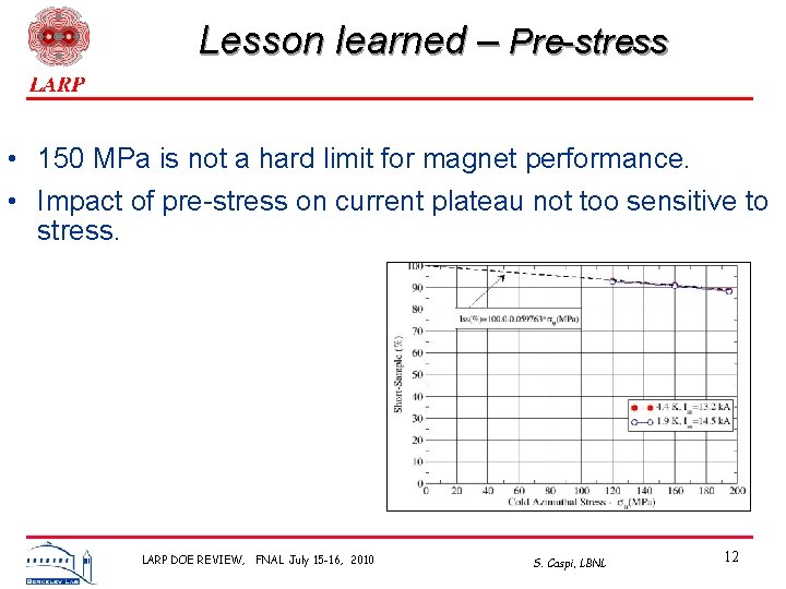 Lesson learned – Pre-stress • 150 MPa is not a hard limit for magnet