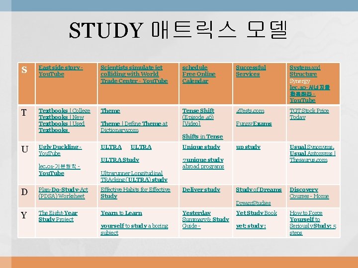 STUDY 매트릭스 모델 S East side story You. Tube Scientists simulate jet colliding with