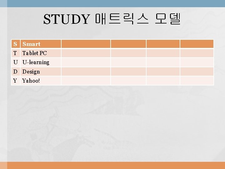 STUDY 매트릭스 모델 S Smart T Tablet PC U U-learning D Design Y Yahoo!