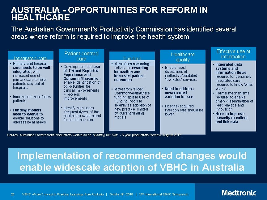 AUSTRALIA - OPPORTUNITIES FOR REFORM IN HEALTHCARE The Australian Government’s Productivity Commission has identified