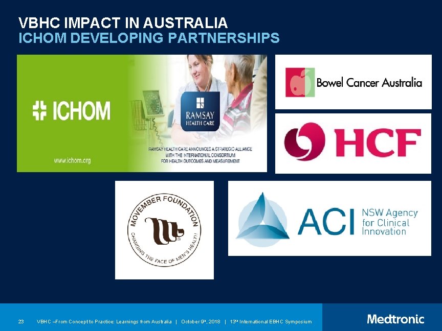 VBHC IMPACT IN AUSTRALIA ICHOM DEVELOPING PARTNERSHIPS 23 VBHC –From Concept to Practice: Learnings
