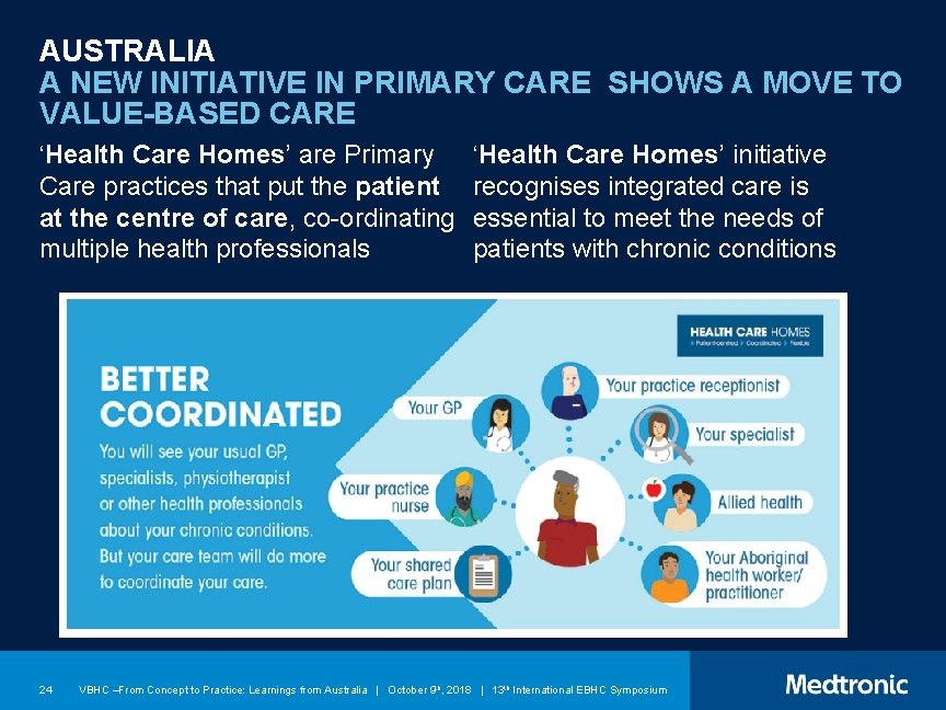 AUSTRALIA A NEW INITIATIVE IN PRIMARY CARE SHOWS A MOVE TO VALUE-BASED CARE ‘Health