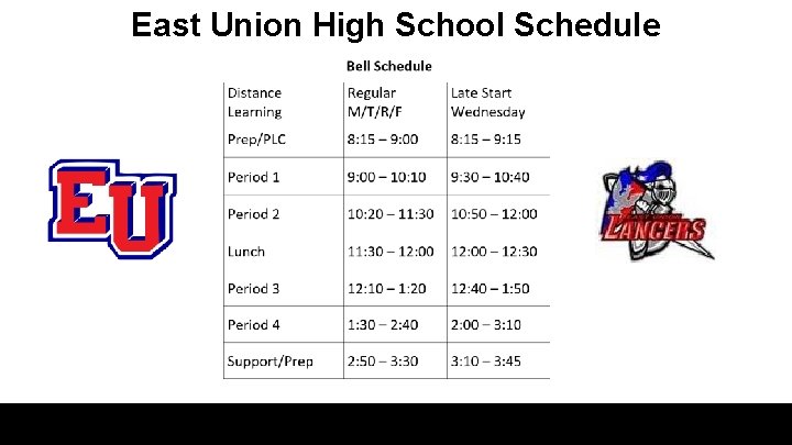 East Union High School Back to School Night