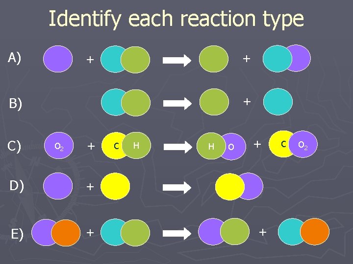 Identify each reaction type A) + + + B) C) O 2 + D)