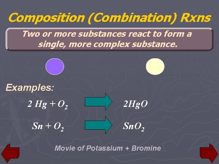 Composition (Combination) Rxns Two or more substances react to form a single, more complex