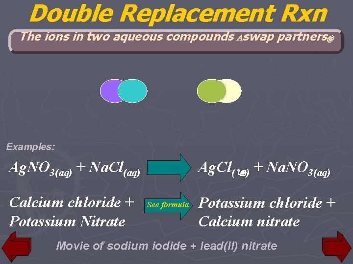 Double Replacement Rxn The ions in two aqueous compounds Aswap partners@ Examples: Ag. Cl(9)