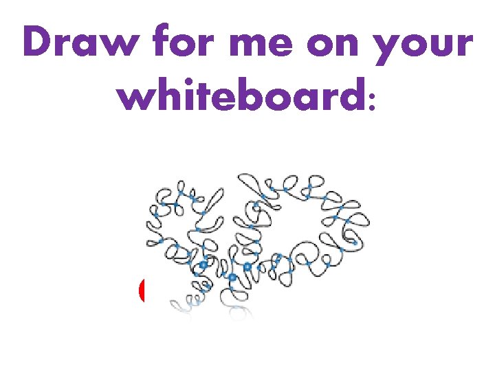 Draw for me on your whiteboard: Chromatin 