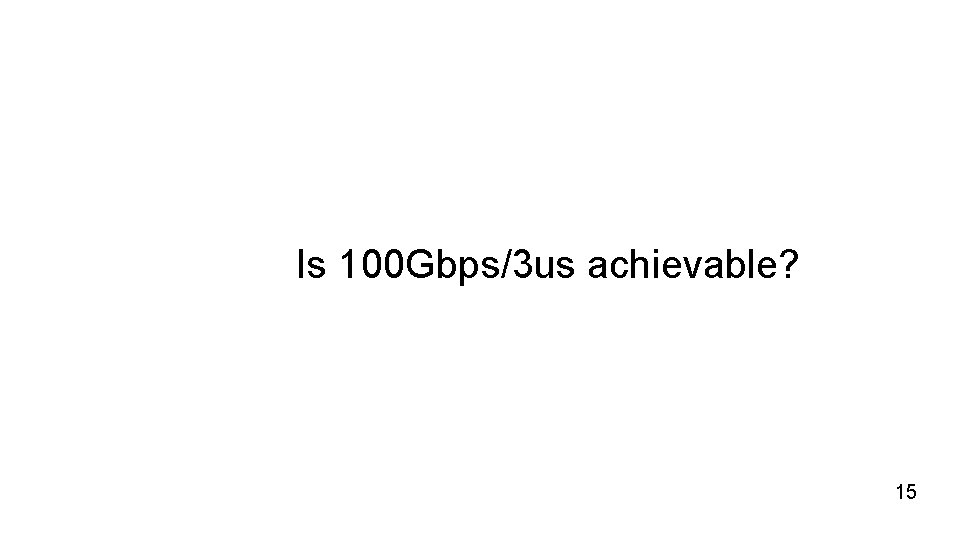 Is 100 Gbps/3 us achievable? 15 