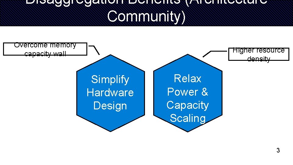 Disaggregation Benefits (Architecture Community) Overcome memory capacity wall Higher resource density Simplify Hardware Design