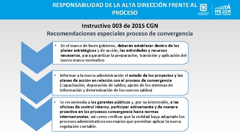 RESPONSABILIDAD DE LA ALTA DIRECCIÓN FRENTE AL PROCESO Instructivo 003 de 2015 CGN Recomendaciones