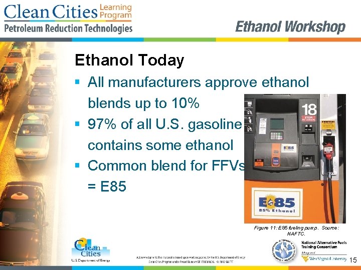 Ethanol Today § All manufacturers approve ethanol blends up to 10% § 97% of