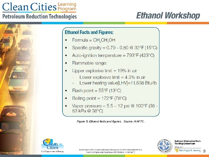 Figure 5: Ethanol facts and figures. Source: NAFTC. 9 