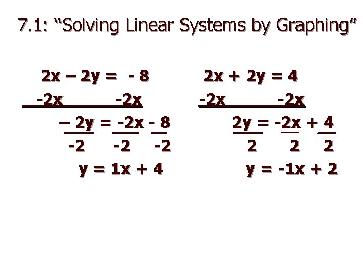 7. 1: “Solving Linear Systems by Graphing” 2 x – 2 y = -