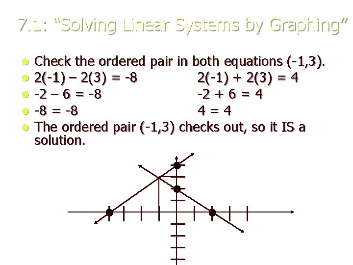 7. 1: “Solving Linear Systems by Graphing” l l l Check the ordered pair