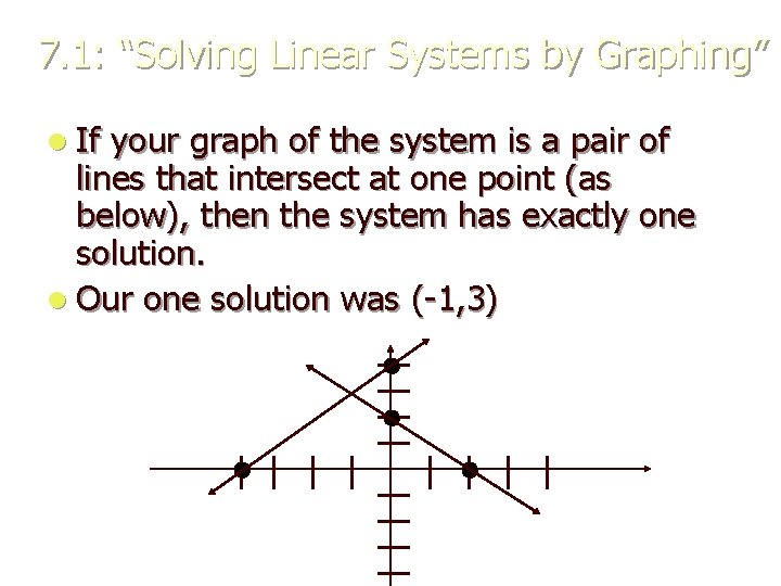 7. 1: “Solving Linear Systems by Graphing” l If your graph of the system