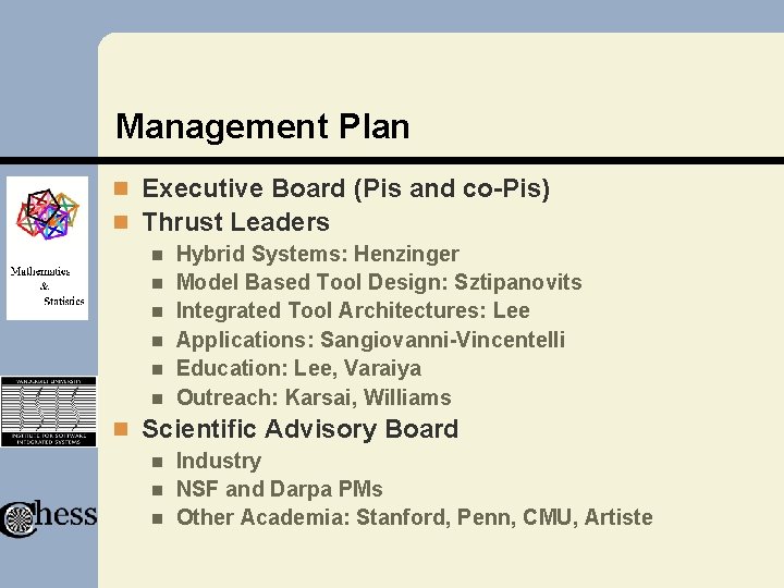 Management Plan n Executive Board (Pis and co-Pis) n Thrust Leaders n Hybrid Systems: Management Plan n Executive Board (Pis and co-Pis) n Thrust Leaders n Hybrid Systems: