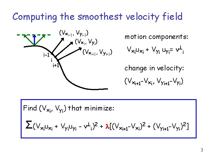 Computing the smoothest velocity field (Vxi-1, Vyi-1) (Vxi, Vyi) i-1 i (Vxi+1, Vyi+1) i+1