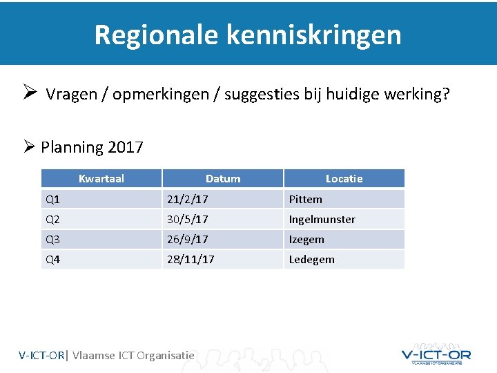 Regionale kenniskringen Ø Vragen / opmerkingen / suggesties bij huidige werking? Ø Planning 2017