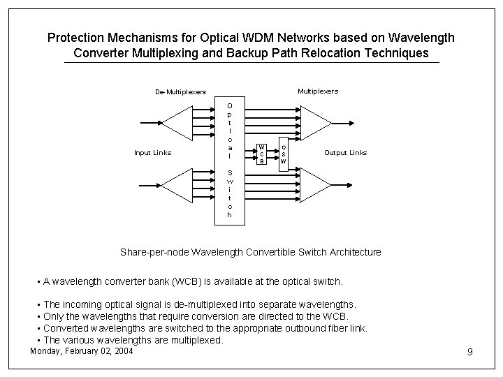 Protection Mechanisms for Optical WDM Networks based on Wavelength Converter Multiplexing and Backup Path