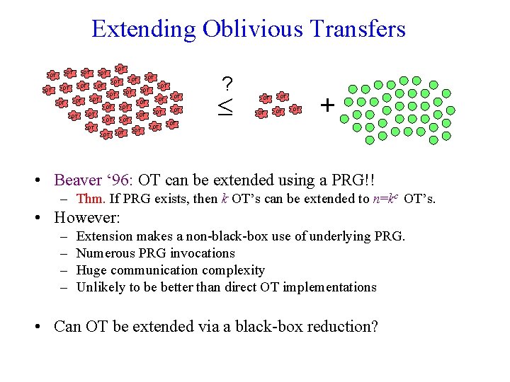 Extending Oblivious Transfers OT OT OT OT OT OT OT OT OT OT ?