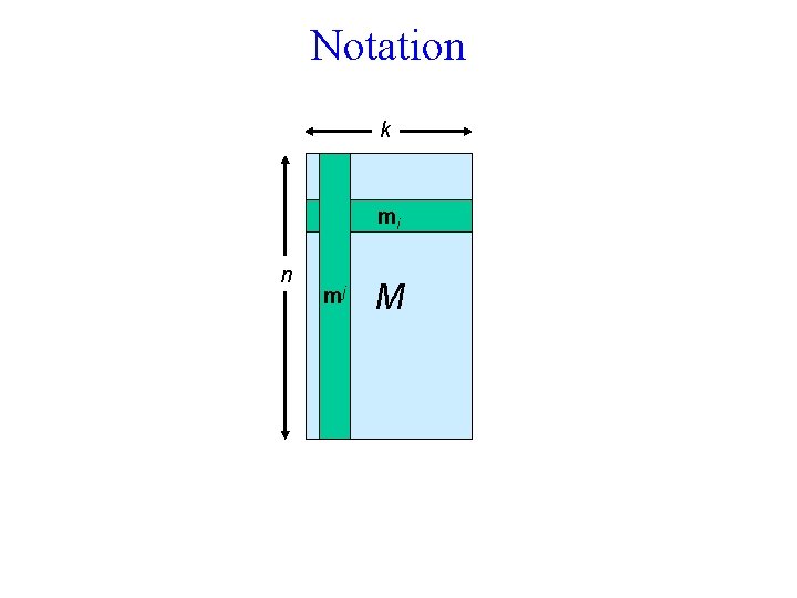 Notation k mi n mj M 