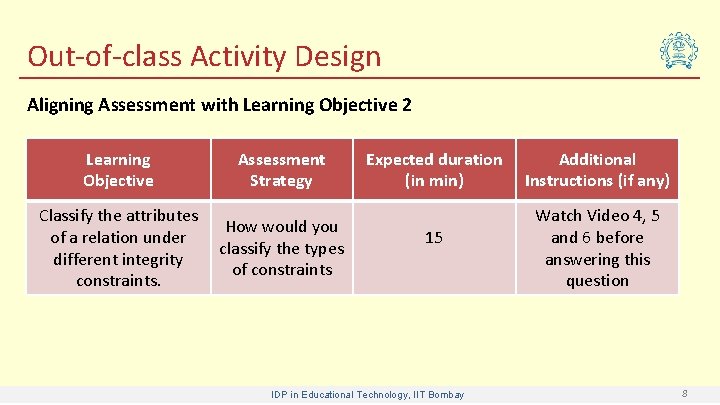 Out-of-class Activity Design Aligning Assessment with Learning Objective 2 Learning Objective Assessment Strategy Classify