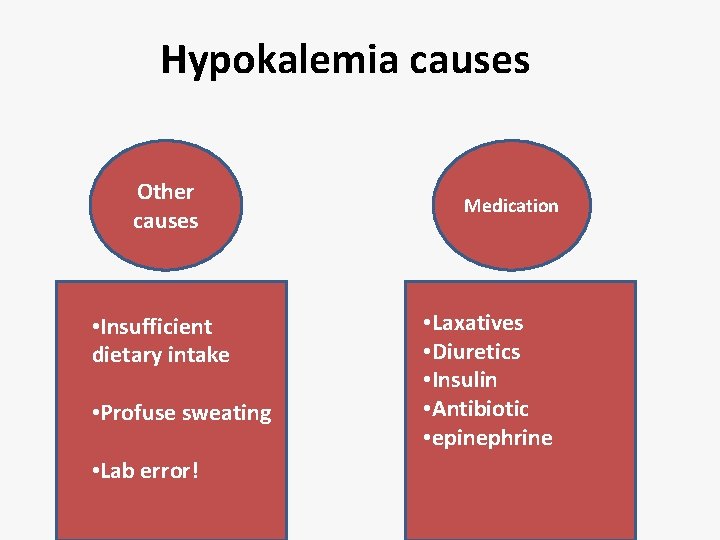Hypokalemia causes Other causes • Insufficient dietary intake • Profuse sweating • Lab error!
