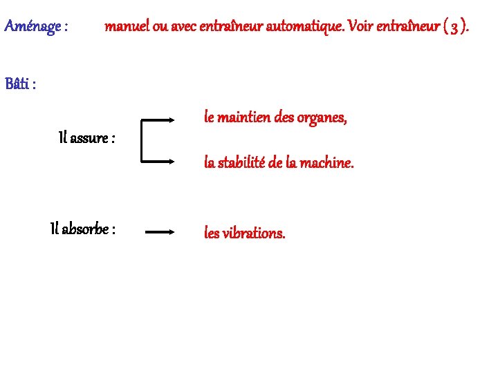 Aménage : manuel ou avec entraîneur automatique. Voir entraîneur ( 3 ). Bâti :